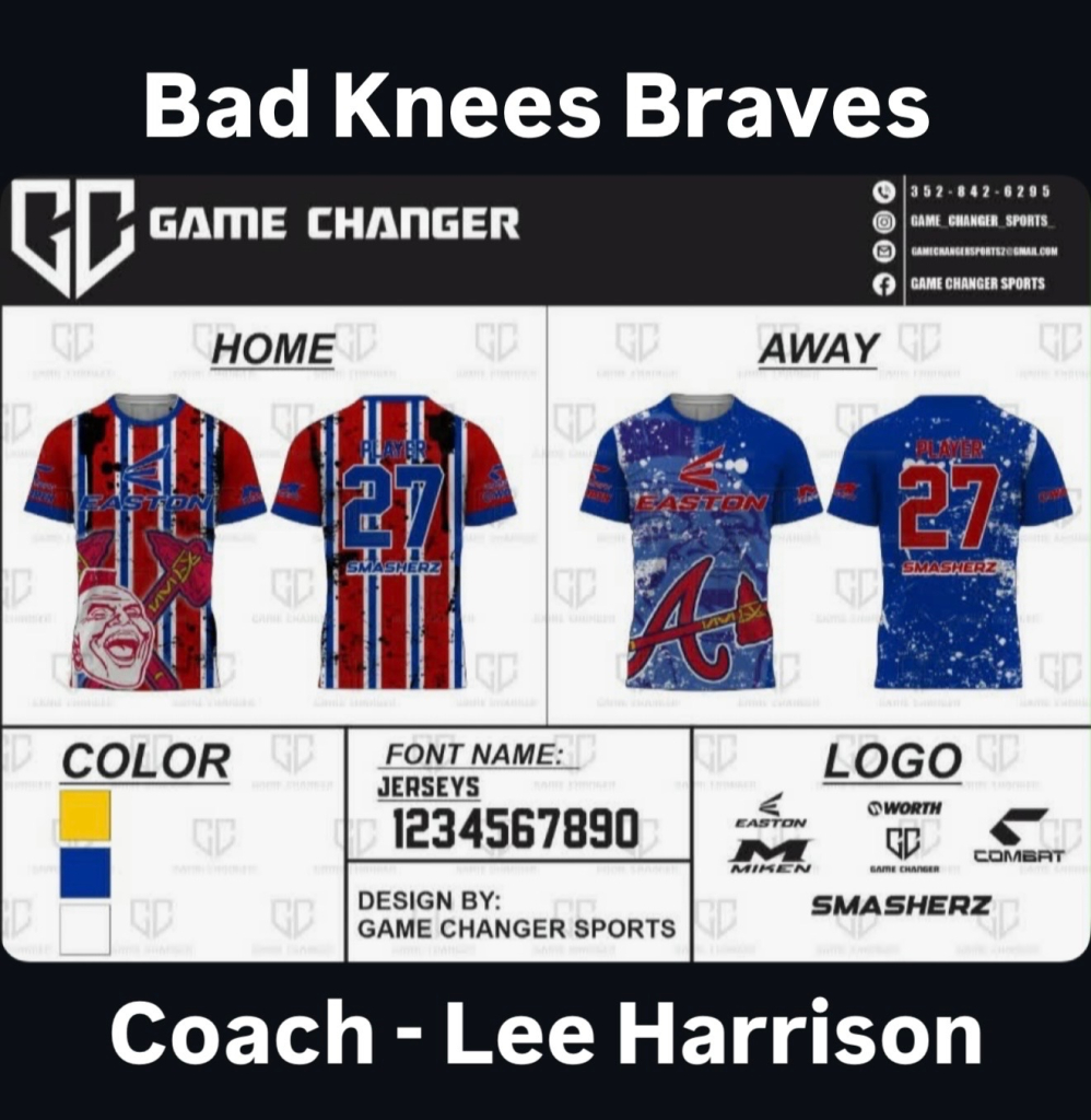 Logo for Bad Knees Braves